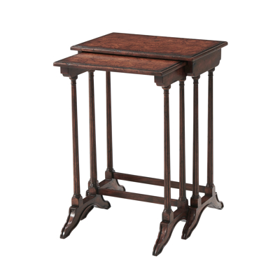 Perfect Nest of Tables
